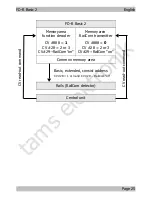 Preview for 25 page of TAMS FD-R Basic 2 Manual