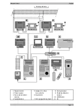 Предварительный просмотр 7 страницы TAMS MasterControl 40-01007 Manual