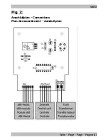 Preview for 21 page of TAMS S88-Booster User Manual