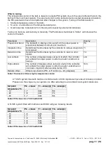 Preview for 11 page of Tamson Instruments KV40 Manual