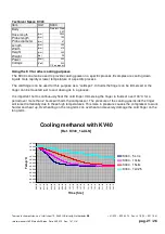 Preview for 21 page of Tamson Instruments KV40 Manual