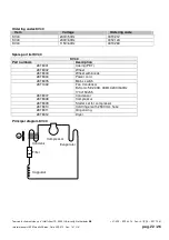 Preview for 22 page of Tamson Instruments KV40 Manual