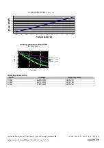 Preview for 24 page of Tamson Instruments KV40 Manual