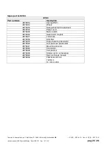 Preview for 25 page of Tamson Instruments KV40 Manual