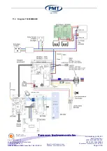 Preview for 31 page of Tamson Instruments PMT 04T0081 User Manual