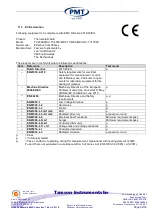 Preview for 32 page of Tamson Instruments PMT 04T0081 User Manual