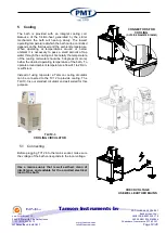 Preview for 12 page of Tamson Instruments TV12 User Manual