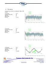 Preview for 20 page of Tamson Instruments TV12 User Manual