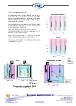 Preview for 24 page of Tamson Instruments TV12 User Manual