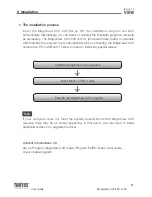 Preview for 6 page of Tamtus MagicView UVC-500AF User Manual