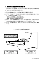 Preview for 5 page of TAMURA TZ-3157 Instruction Manual