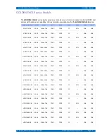 Preview for 6 page of TAMUZ HCM 112 Operation Manual