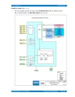 Preview for 99 page of TAMUZ HCM 112 Operation Manual