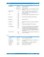 Preview for 27 page of TAMUZ KVM 1730W Operation Manual