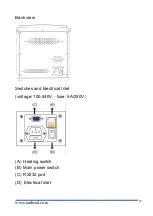 Предварительный просмотр 16 страницы TAN Bead Smart LabAssist Series User Manual