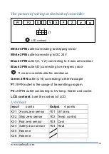 Предварительный просмотр 46 страницы TAN Bead Smart LabAssist Series User Manual