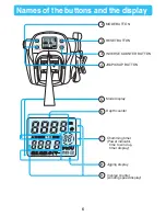 Preview for 8 page of TANACOM BULL 750 Operating Manual