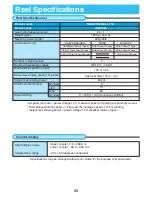 Preview for 37 page of TANACOM BULL 750 Operating Manual