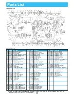 Preview for 38 page of TANACOM BULL 750 Operating Manual