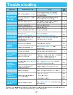 Preview for 39 page of TANACOM BULL 750 Operating Manual