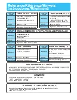 Preview for 40 page of TANACOM BULL 750 Operating Manual