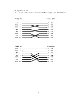 Preview for 18 page of Tanaka APM-7 Maintenance Manual