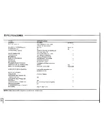 Предварительный просмотр 38 страницы Tanaka ECS-3500 Owner'S Manual