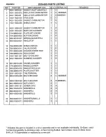 Preview for 10 page of Tanaka ECS-650/655 Parts Catalog