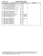 Предварительный просмотр 5 страницы Tanaka ECS-650 Parts Catalog