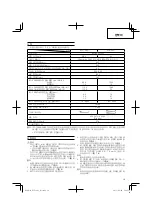 Preview for 19 page of Tanaka ECV-3801 Handling Instructions Manual