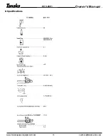 Preview for 19 page of Tanaka ECV-4501 Owner'S Manual