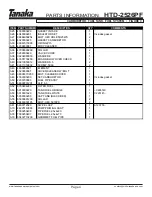 Предварительный просмотр 5 страницы Tanaka HTD-2526PF Illustrated Parts Manual