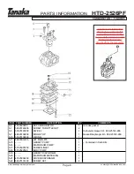 Предварительный просмотр 7 страницы Tanaka HTD-2526PF Illustrated Parts Manual