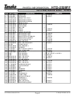 Предварительный просмотр 9 страницы Tanaka HTD-2526PF Illustrated Parts Manual