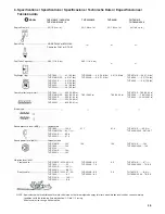 Preview for 19 page of Tanaka HTD series Owner'S Manual