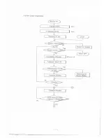 Предварительный просмотр 8 страницы Tanaka K2-1701 Service Manual