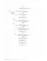 Предварительный просмотр 9 страницы Tanaka K2-1701 Service Manual