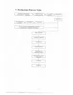 Предварительный просмотр 16 страницы Tanaka K2-1701 Service Manual