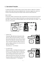 Preview for 10 page of Tanaka MPC-102A Instruction Manual