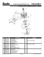 Preview for 2 page of Tanaka Portable Edger TPE-250PF Illustrated Parts Manual