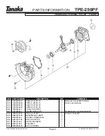 Preview for 3 page of Tanaka Portable Edger TPE-250PF Illustrated Parts Manual