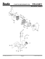 Предварительный просмотр 4 страницы Tanaka Portable Edger TPE-250PF Illustrated Parts Manual