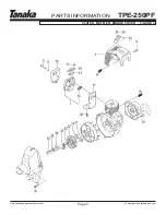 Предварительный просмотр 6 страницы Tanaka Portable Edger TPE-250PF Illustrated Parts Manual