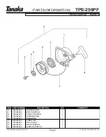 Preview for 8 page of Tanaka Portable Edger TPE-250PF Illustrated Parts Manual