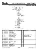 Предварительный просмотр 9 страницы Tanaka Portable Edger TPE-250PF Illustrated Parts Manual