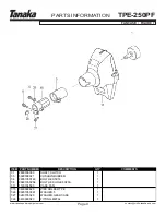 Preview for 10 page of Tanaka Portable Edger TPE-250PF Illustrated Parts Manual