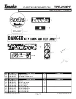 Предварительный просмотр 15 страницы Tanaka Portable Edger TPE-250PF Illustrated Parts Manual