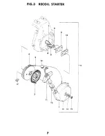 Preview for 7 page of Tanaka QEG-250/300 Parts Catalog