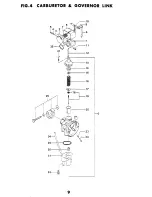 Preview for 9 page of Tanaka QEG-250/300 Parts Catalog