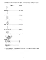 Preview for 5 page of Tanaka SUM-500DX Owner'S Manual